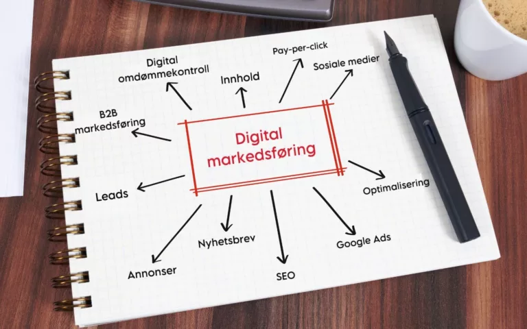 Digitale markedsføringstjenester